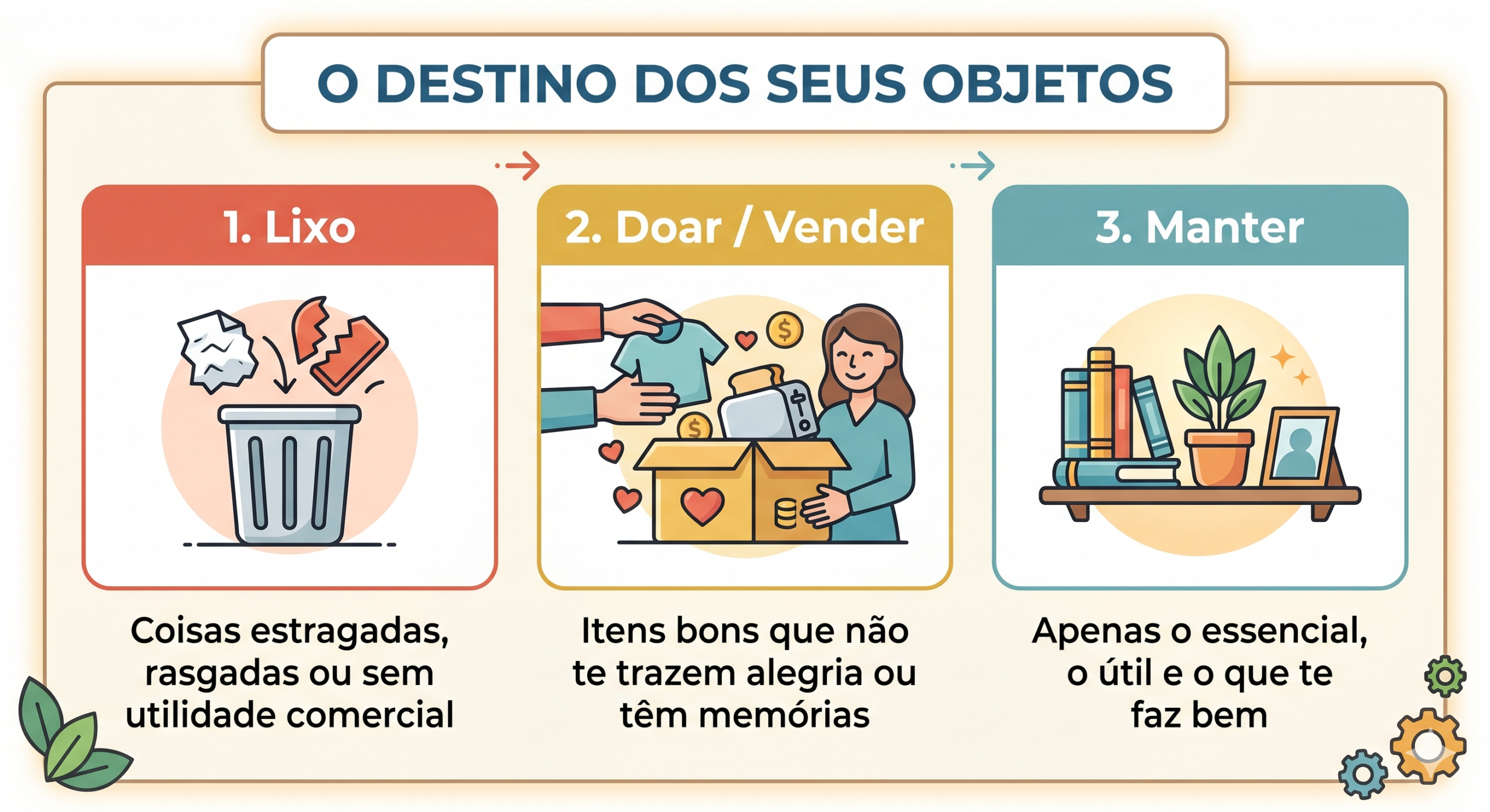 Por onde começar o destralhe? Um guia prático para iniciantes no minimalismo